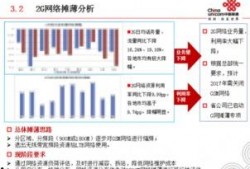 联通最新爆料新闻,揭秘5G网络升级与未来布局动向