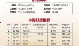 重庆新闻部爆料热线电话,倾听民意，守护城市声音