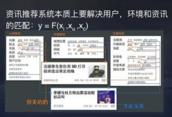 今日头条爆料好文,好文背后的故事与真相